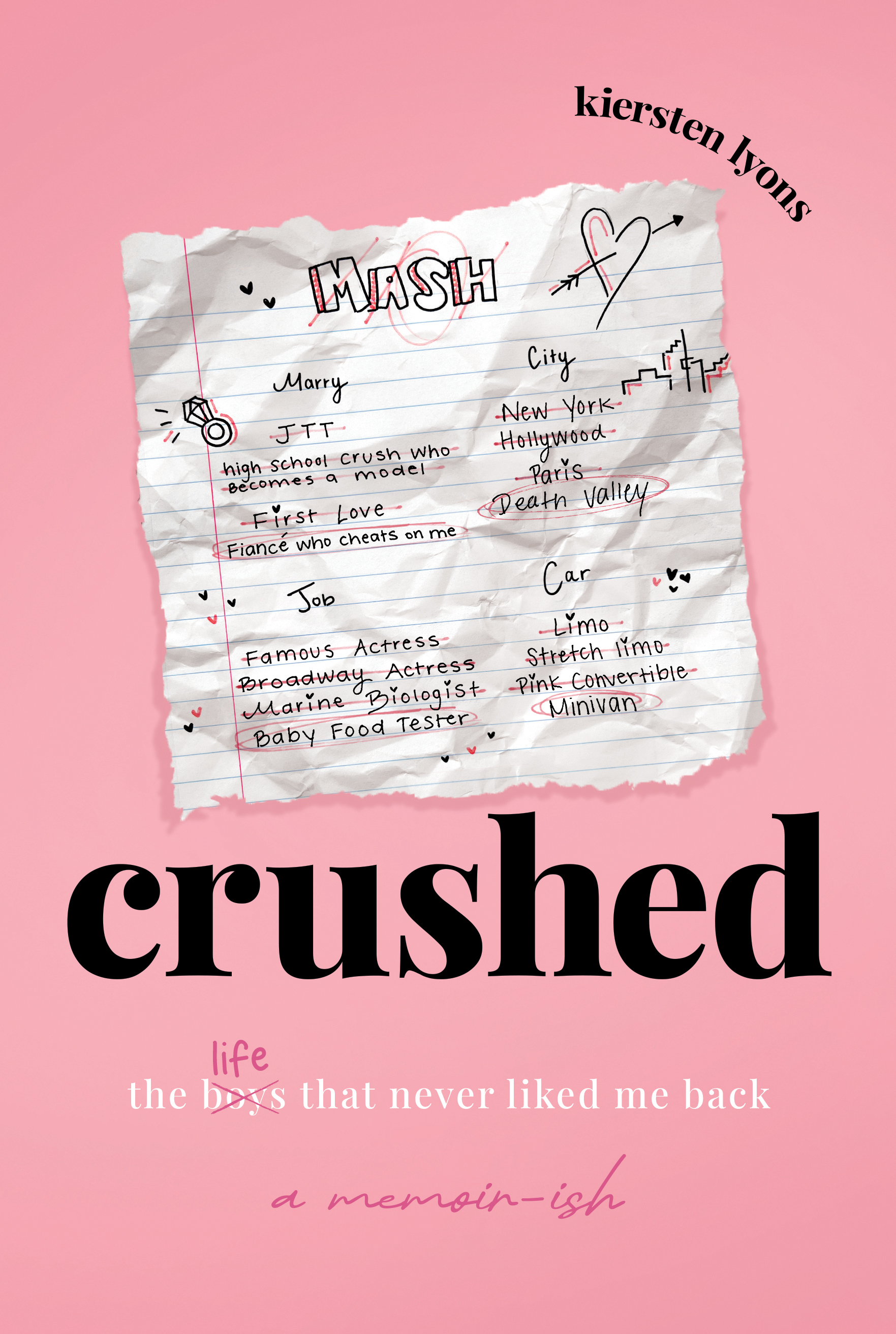 Crushed